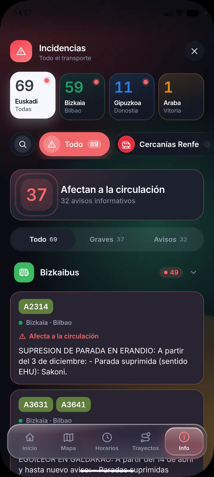 Pantalla de incidencias con 69 avisos en Euskadi, 37 que afectan a la circulación